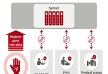 Best Biometric Authentication