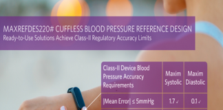 Blood-Pressure Measurement Solution