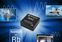 Next-Generation Miniaturized Rubidium Atomic Clock Atomic Clock