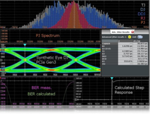 Oscilloscopes Jitter