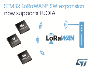 STM32 LoRaWAN Software