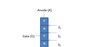 Silicon Controlled Rectifier