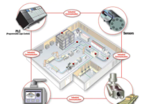 Sensor Smart Manufacturing