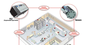 Sensor Smart Manufacturing