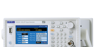 RF Signal Generators