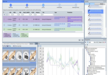 IoT Module Testing