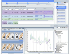 IoT Module Testing