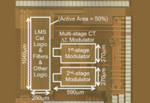 High-Precision Automotive AD Converter Circuit