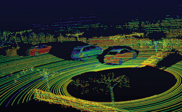 Coherent Lidar Transceivers