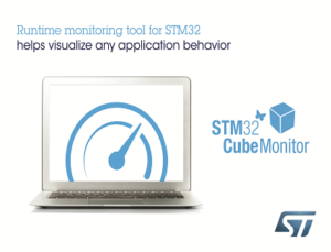 STM32CubeMonitor software
