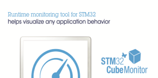 STM32CubeMonitor software