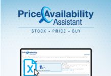 Mouser's Price & Availability Assistant