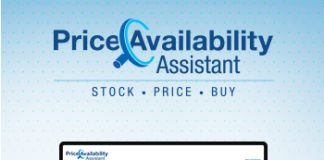 Mouser's Price & Availability Assistant