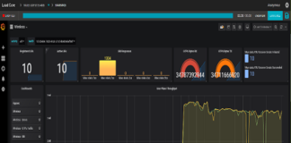 5GC Testing