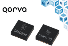 Qorvo CMD264P3 & CMD270P3