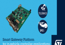 automotive Smart-Gateway