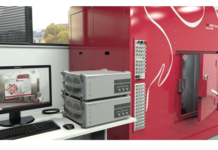 802.11ax TRP/TIS OTA Platform