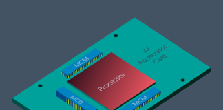 AI accelerator cards