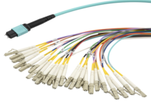 Multi-Fiber Push On breakout cables in OM3, OM4 & OM5 Models MPO Fiber Breakout Cables