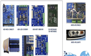 automotive prototyping tool
