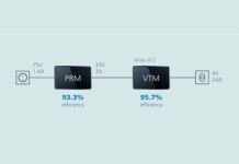 Factorized Power Architecture