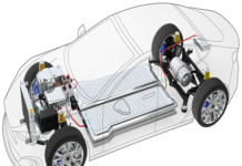 Battery Management in EV