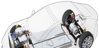 Battery Management in EV