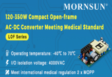 open-frame ACDC Converter