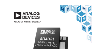 SAR analog-to-digital converters (ADCs)