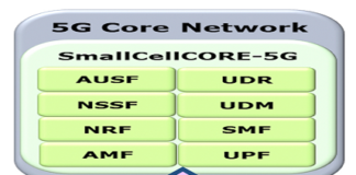 5G Core (5GC) software.