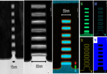 HPC Architecture