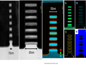 HPC Architecture