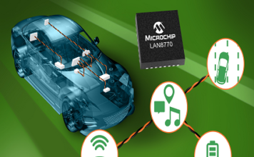 Ethernet physical layer transceiver
