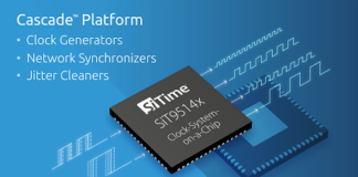 5G MEMS ICs