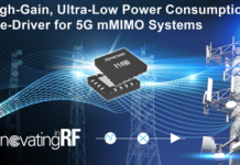 New RF Amplifier for 4G 5G Infrastructure Systems