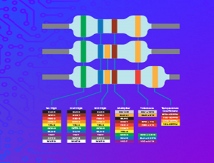 Resistor Color Calculator