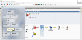 5G EPS Fallback tests