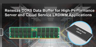 DDR5 DRAM