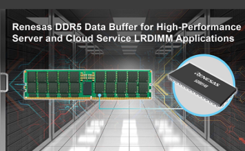 DDR5 DRAM