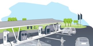 EV charging infrastructure Market