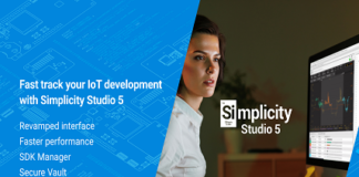 IoT Development