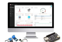 IoT data management software
