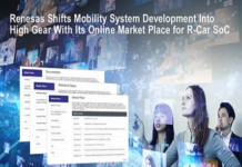 Online Market Place for R-Car SoC