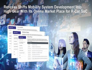 Online Market Place for R-Car SoC