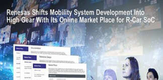 Online Market Place for R-Car SoC