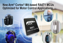 RA6T1 MCU Group for Motor Control