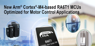 RA6T1 MCU Group for Motor Control