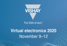 electronica 2020