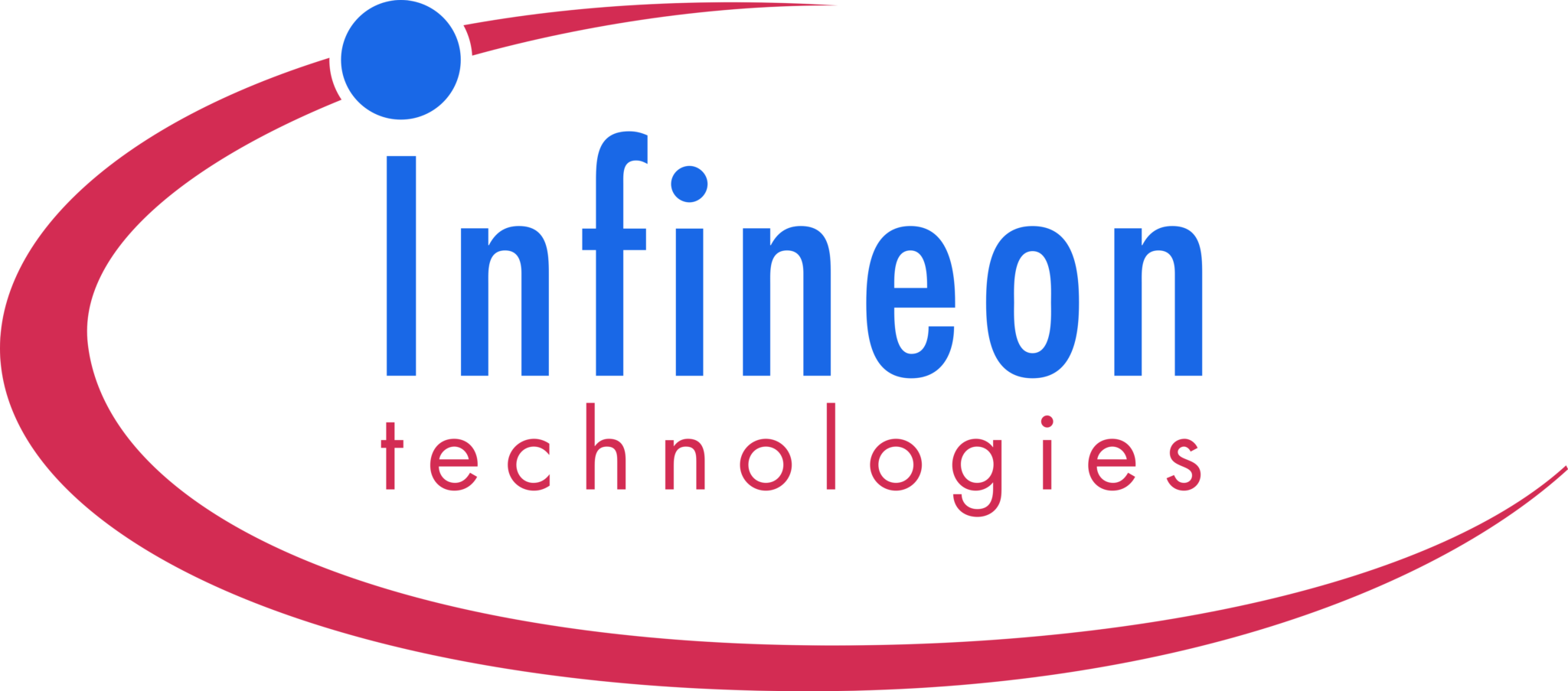 Infineon reports strong results for fourth quarter & for full fiscal ...