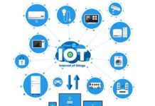 Best Programming Languages for IoT